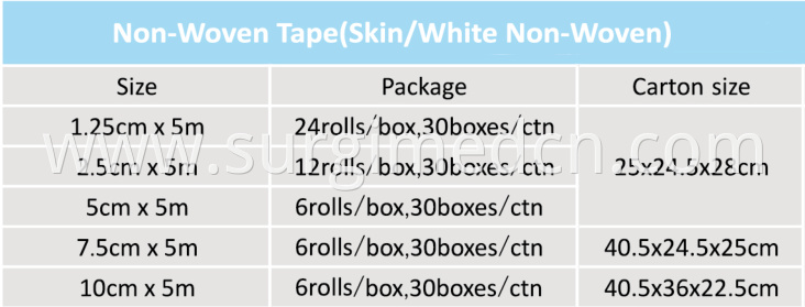 Surgical Microporous Breathable Soft Tape Pack Size